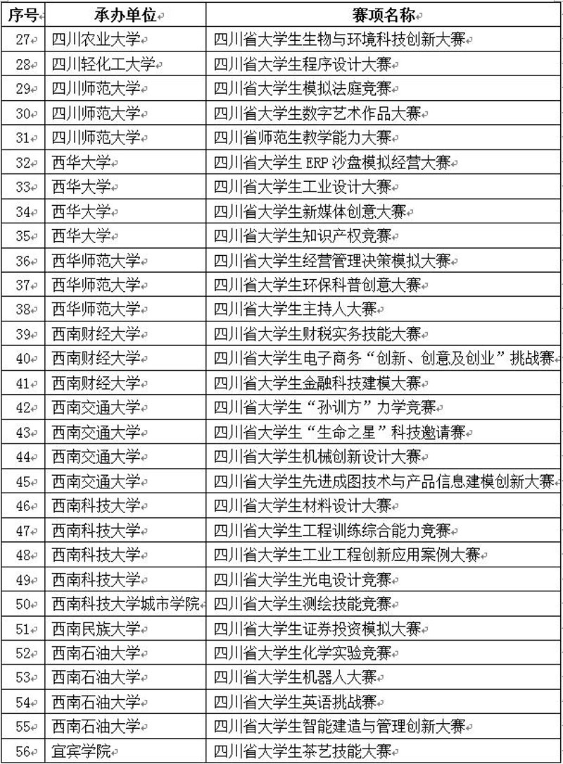 证券投资咨询：揭开神秘面纱